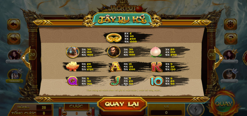 Hướng dẫn chơi game slot Tây Du Ký TDTC